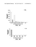 RAPID ANTIBIOTIC SUSCEPTIBILITY TESTING diagram and image