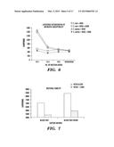 RAPID ANTIBIOTIC SUSCEPTIBILITY TESTING diagram and image