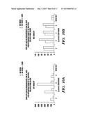 RAPID ANTIBIOTIC SUSCEPTIBILITY TESTING diagram and image