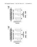 RAPID ANTIBIOTIC SUSCEPTIBILITY TESTING diagram and image