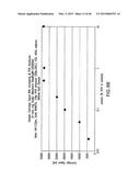 Molecular Diagnostics System and Methods diagram and image