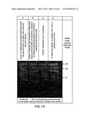 Molecular Diagnostics System and Methods diagram and image