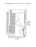 Molecular Diagnostics System and Methods diagram and image