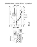 DUAL MODE SENSOR diagram and image