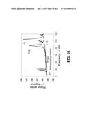 DUAL MODE SENSOR diagram and image