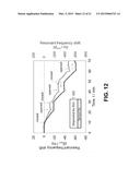 DUAL MODE SENSOR diagram and image