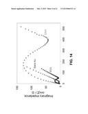 DUAL MODE SENSOR diagram and image