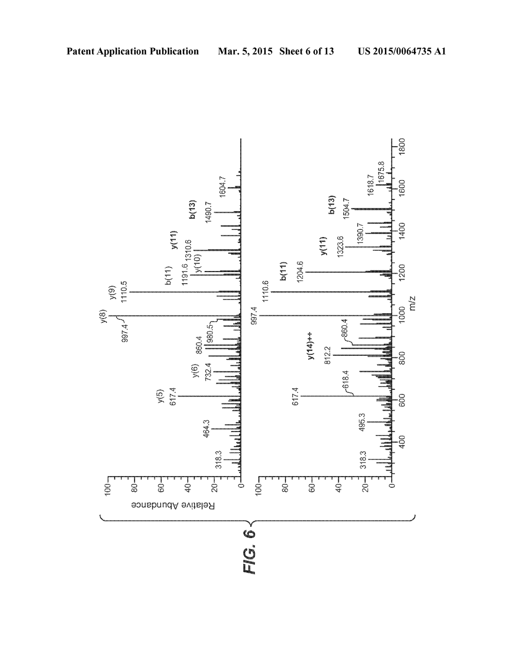 METHOD FOR THE DETERMINATION OF SEQUENCE VARIANTS OF POLYPEPTIDES - diagram, schematic, and image 07