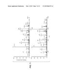 METHOD FOR THE DETERMINATION OF SEQUENCE VARIANTS OF POLYPEPTIDES diagram and image