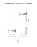 METHOD FOR THE DETERMINATION OF SEQUENCE VARIANTS OF POLYPEPTIDES diagram and image