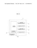 SPECIMEN PROCESSING APPARATUS diagram and image