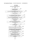 SPECIMEN PROCESSING APPARATUS diagram and image