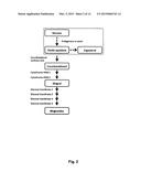 Methods and Materials for Biosynthesis of Mogroside Compounds diagram and image