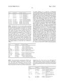MICROORGANISMS AND METHODS FOR THE BIOSYNTHESIS OF AROMATICS,     2,4-PENTADIENOATE AND 1,3-BUTADIENE diagram and image