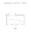 ENZYMATIC ALKENE CLEAVAGE diagram and image