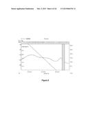 ENZYMATIC ALKENE CLEAVAGE diagram and image