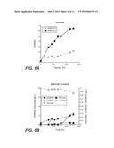 MODIFIED MICROORGANISM AND METHODS OF USING SAME FOR PRODUCING 2-PROPANOL     AND1-PROPANOL AND/OR 1,2-PROPANEDIOL diagram and image