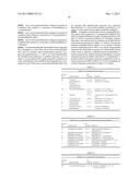 MODIFIED MICROORGANISM AND METHODS OF USING SAME FOR PRODUCING 2-PROPANOL     AND1-PROPANOL AND/OR 1,2-PROPANEDIOL diagram and image