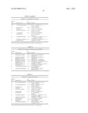 MODIFIED MICROORGANISM AND METHODS OF USING SAME FOR PRODUCING 2-PROPANOL     AND1-PROPANOL AND/OR 1,2-PROPANEDIOL diagram and image