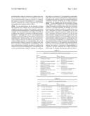 MODIFIED MICROORGANISM AND METHODS OF USING SAME FOR PRODUCING BUTADIENE     AND 1-PROPANOL AND/OR 1,2-PROPANEDIOL diagram and image