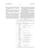 MODIFIED MICROORGANISM AND METHODS OF USING SAME FOR PRODUCING BUTADIENE     AND 1-PROPANOL AND/OR 1,2-PROPANEDIOL diagram and image