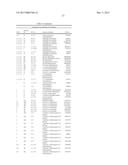 MODIFIED MICROORGANISM AND METHODS OF USING SAME FOR PRODUCING BUTADIENE     AND 1-PROPANOL AND/OR 1,2-PROPANEDIOL diagram and image