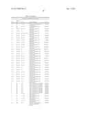 MODIFIED MICROORGANISM AND METHODS OF USING SAME FOR PRODUCING BUTADIENE     AND 1-PROPANOL AND/OR 1,2-PROPANEDIOL diagram and image