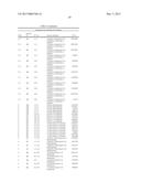 MODIFIED MICROORGANISM AND METHODS OF USING SAME FOR PRODUCING BUTADIENE     AND 1-PROPANOL AND/OR 1,2-PROPANEDIOL diagram and image