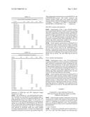 POLYPEPTIDE EXPRESSION METHOD diagram and image