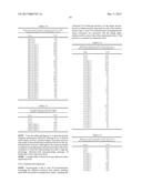 POLYPEPTIDE EXPRESSION METHOD diagram and image