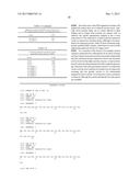 POLYPEPTIDE EXPRESSION METHOD diagram and image