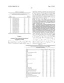 COMPOSITIONS AND METHODS COMPRISING VARIANT MICROBIAL PROTEASES diagram and image