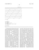 COMPOSITIONS AND METHODS COMPRISING VARIANT MICROBIAL PROTEASES diagram and image