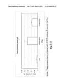 ENGINEERED ZINC FINGER PROTEINS TARGETING 5-ENOLPYRUVYL     SHIKIMATE-3-PHOSPHATE SYNTHASE GENES diagram and image