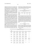 ENGINEERED ZINC FINGER PROTEINS TARGETING 5-ENOLPYRUVYL     SHIKIMATE-3-PHOSPHATE SYNTHASE GENES diagram and image