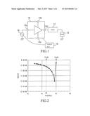 METHOD OF MANUFACTURING NITRIDE SEMICONDUCTOR DEVICE, AND BURN-IN     APPARATUS diagram and image