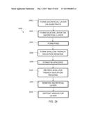 FINFET WITH DIELECTRIC ISOLATION BY SILICON-ON-NOTHING AND METHOD OF     FABRICATION diagram and image