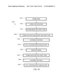 FINFET WITH DIELECTRIC ISOLATION BY SILICON-ON-NOTHING AND METHOD OF     FABRICATION diagram and image