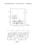 Method of forming Fin-FET diagram and image