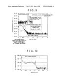 PROCESS FOR PRODUCING SEMICONDUCTOR DEVICE AND SEMICONDUCTOR DEVICE diagram and image