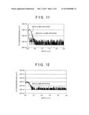 PROCESS FOR PRODUCING SEMICONDUCTOR DEVICE AND SEMICONDUCTOR DEVICE diagram and image