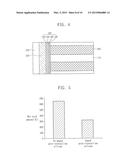 METHODS OF FORMING SEMICONDUCTOR DEVICES INCLUDING VERTICAL CHANNELS AND     SEMICONDUCTOR DEVICES FORMED USING SUCH METHODS diagram and image