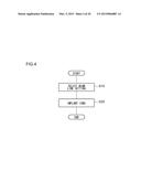 ION IMPLANTATION APPARATUS AND ION IMPLANTATION METHOD diagram and image