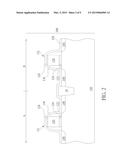 SEMICONDUCTOR PROCESS diagram and image