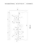 SEMICONDUCTOR PROCESS diagram and image