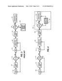 Method for Laterally Trimming a Hardmask diagram and image