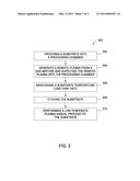 LOW TEMPERATURE PLASMA ANNEAL PROCESS FOR SUBLIMATIVE ETCH PROCESSES diagram and image