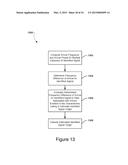 Systems, methods, and devices having databases for electronic spectrum     management diagram and image