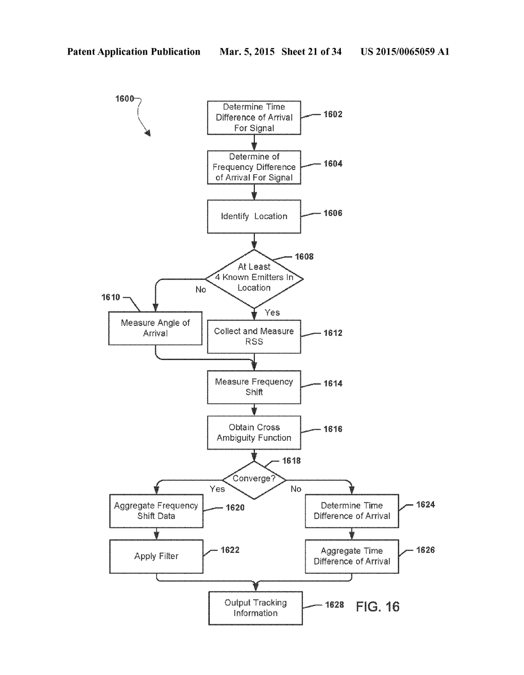 Systems, methods, and devices having databases for electronic spectrum     management - diagram, schematic, and image 22