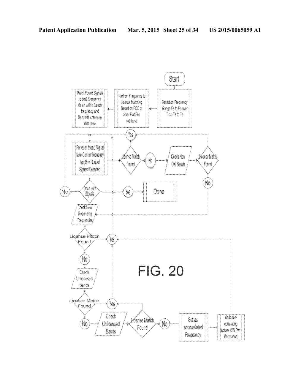 Systems, methods, and devices having databases for electronic spectrum     management - diagram, schematic, and image 26